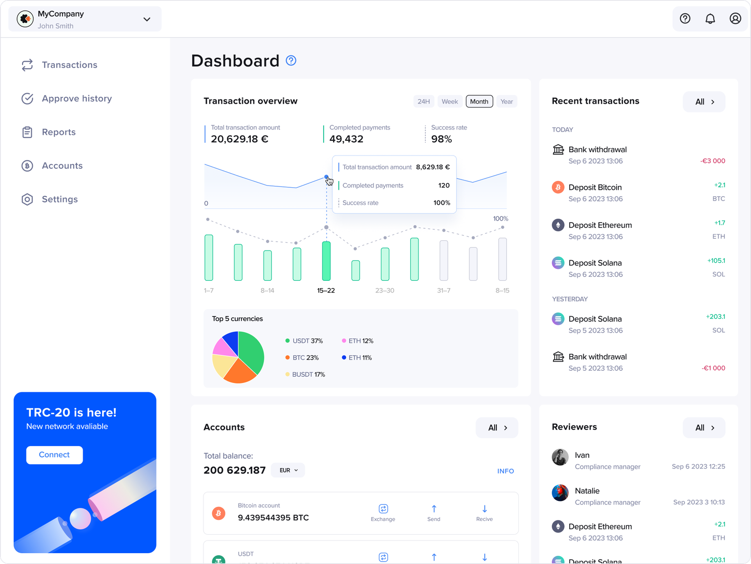 Cryptopay Business | Accept and Send Crypto Payments as a Merchant